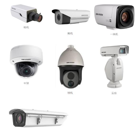 監控攝像頭形態